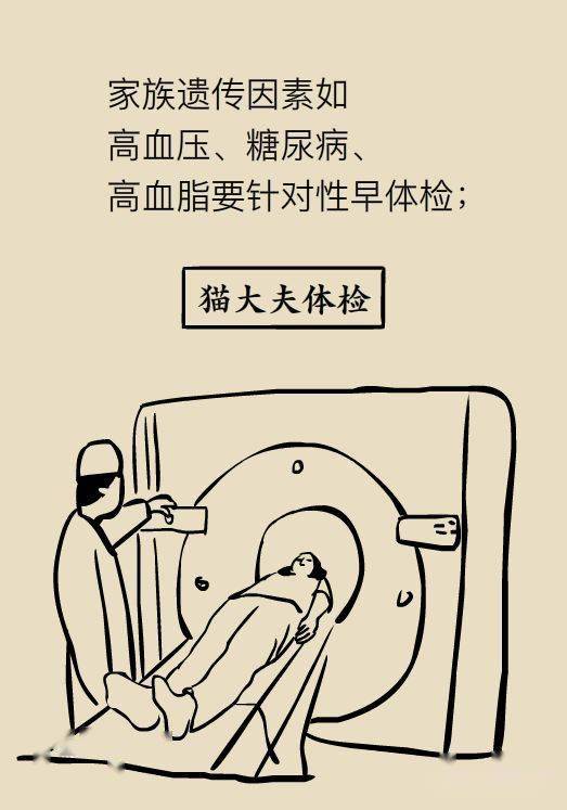 525世界預(yù)防中風(fēng)日丨你還沒(méi)到 油膩中年 ,怎么先成了 中風(fēng)青年